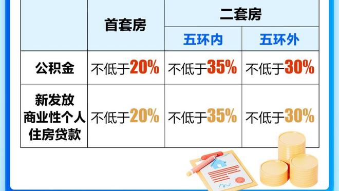 死神镰刀？杜兰特高难度空中闪躲拉杆中投准绝杀！